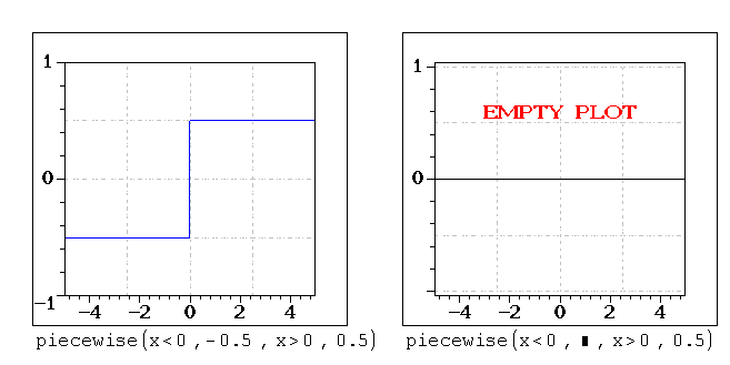 MaplePlot_screen4.png