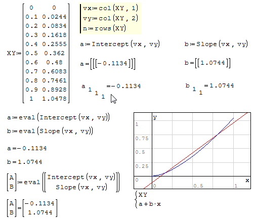 Bug SlopeIntercept.PNG