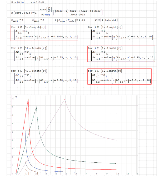 PileRedux_Factor.png
