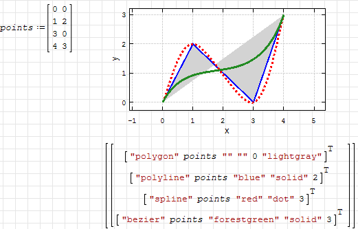 xyplot_016.png