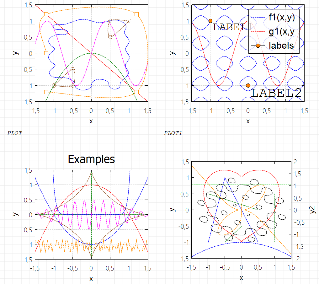 implicitplot. linestyle.png