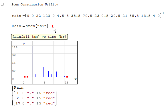 Rainfall.gif