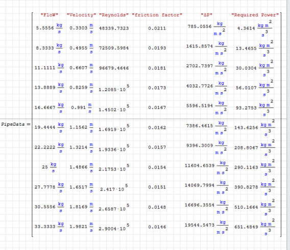 Pipe_Data_Table.png