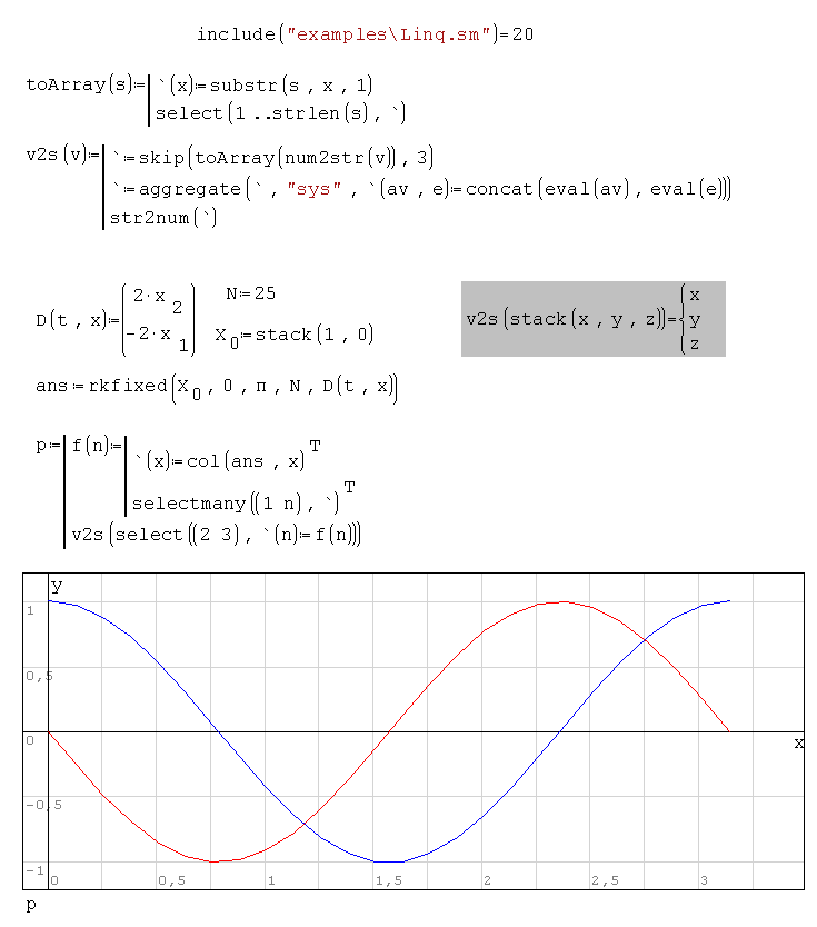 Linq. ODE plot.png