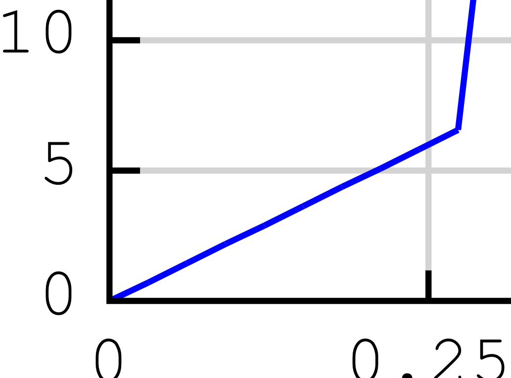 XYIQ2.png