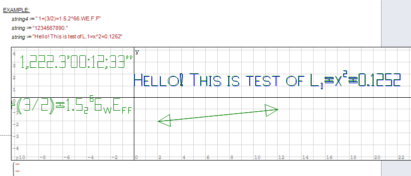SMath_DrawTextOnGraph.png