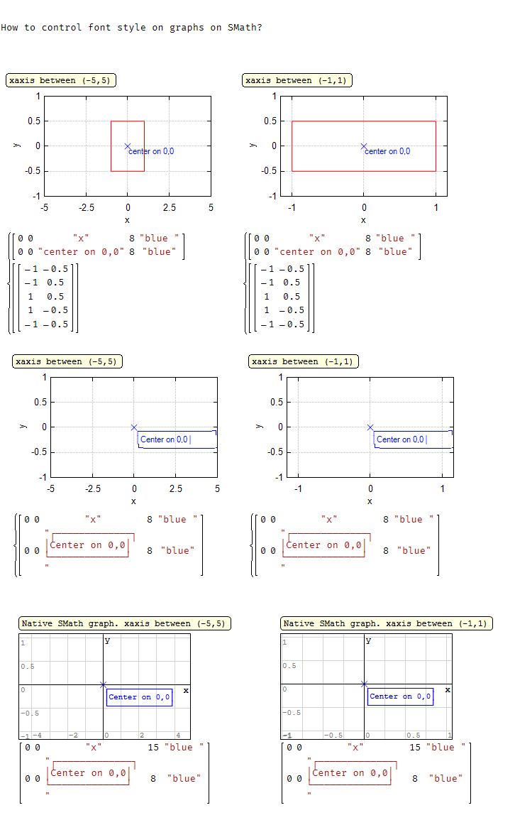 FontsOnGraphs_001.png