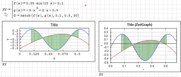 XYPlot_OK.jpg