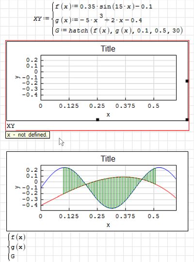 XYPlot_Error1.jpg