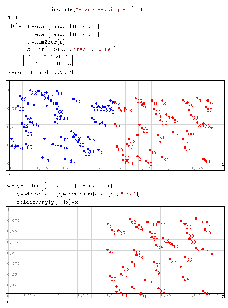 Linq. Plot.png