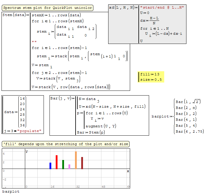 Bar Plot_0.gif