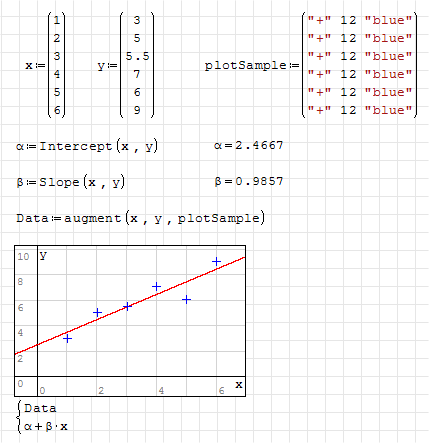 Расширяет SMath Studio статистическими инструментами: выборочная оценка, плотность вероятности, кумулятивная плотность, квантильные функции, случайные числа и т. д.