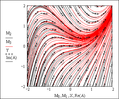 VectorField.bmp