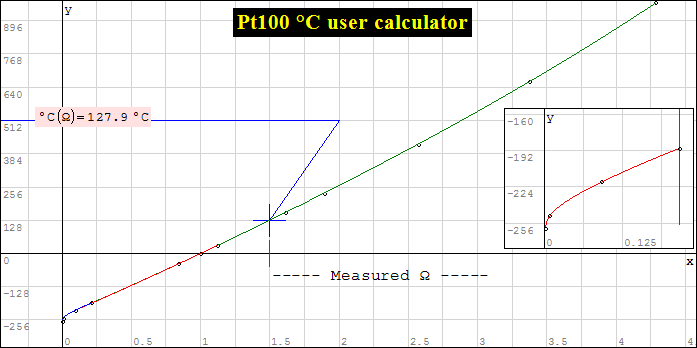Pt100.PNG
