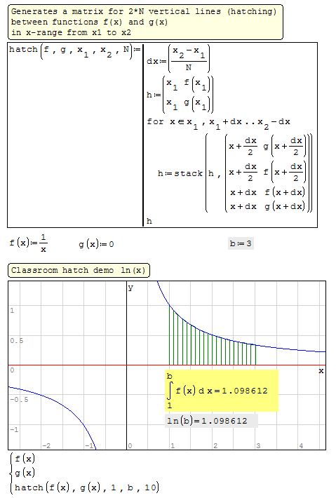 Forum Hatch Demo.gif