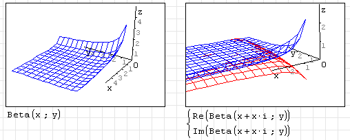Beta2.png