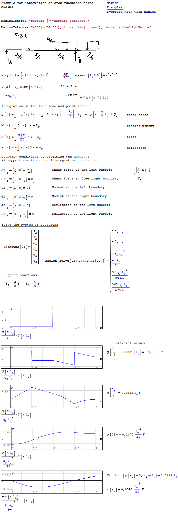 example maxima beam.png