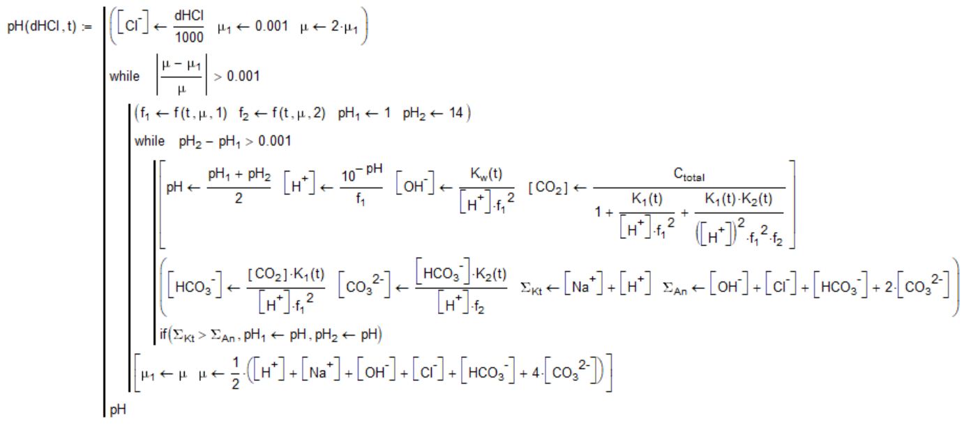 Buff-CO2-MC15.png